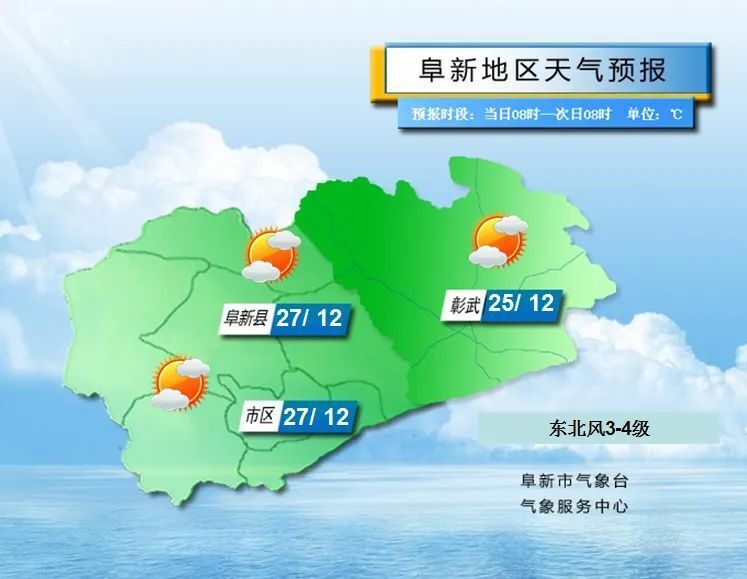 【天气预报】下周天气早知道!