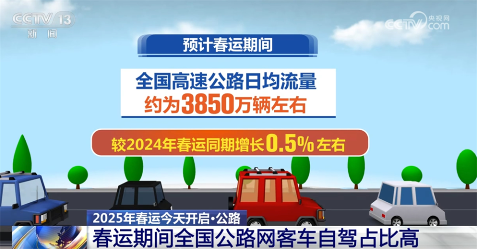 百度贴吧吧主：久久精品一二区-透过春运数据见证时代变迁 感受“流动”的速度和发展活力