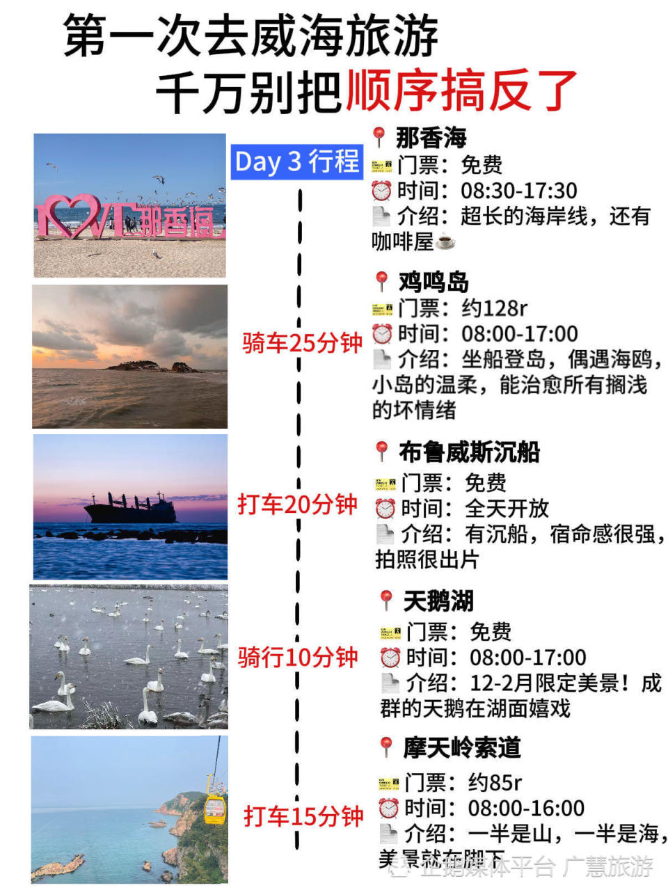 威海3天2夜懒人版旅游攻略，不绕路_腾讯新闻