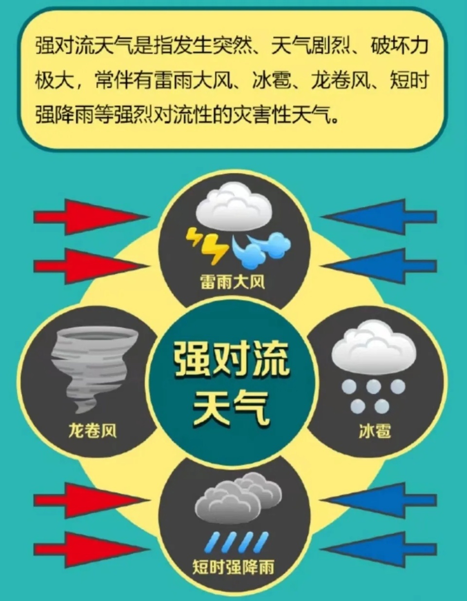 武汉暴雨雷电马上就到!未来一周阴雨为主