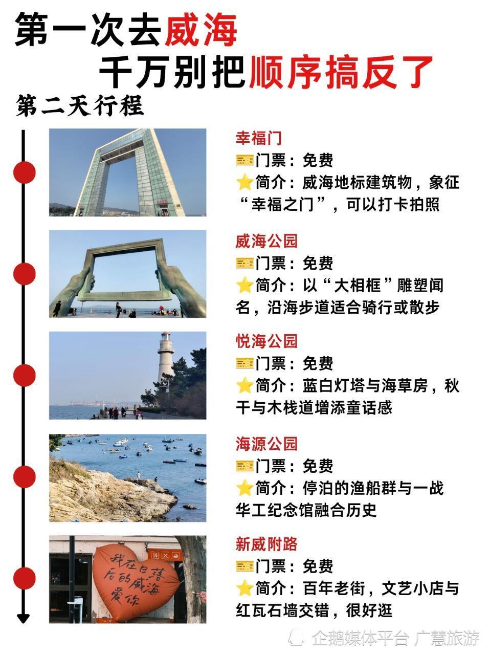威海雪季旅游，3天2晚不绕路打卡攻略来了_腾讯新闻