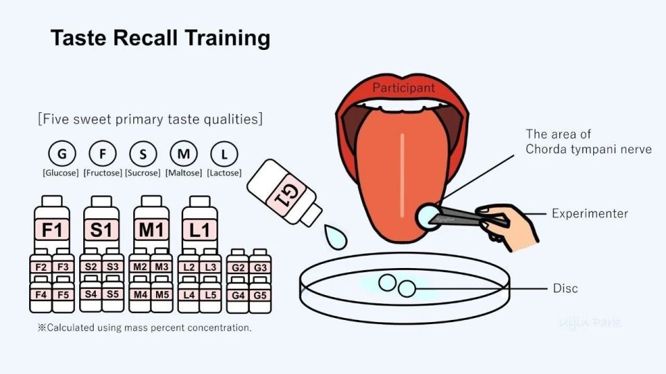 进口脑电图机有哪些追问daily ｜ Science：警惕进口海鱼带来的意外健康风险；推翻教科书，脑皮层活动并非基于吸引子_https://www.jmylbn.com_新闻资讯_第5张