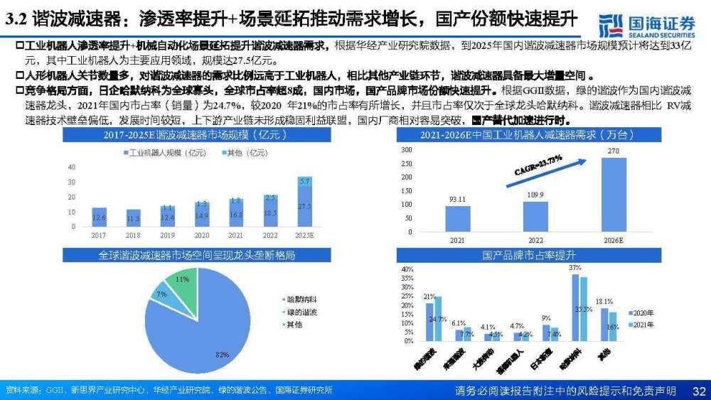 人工智能与机器人_检验机器是否具有人工智能的测试为_人工洗车机器