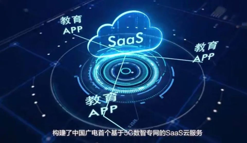 数智教育已来上海教育数字化转型势头如何