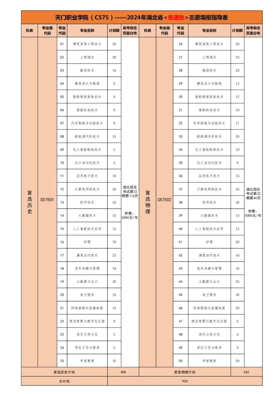 天门职业学院公章图片