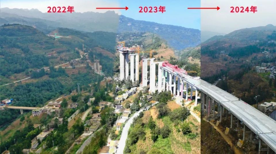 厦蓉和沪昆等国家高速公路主线项目建成后将加强贵州省西部地区南北向