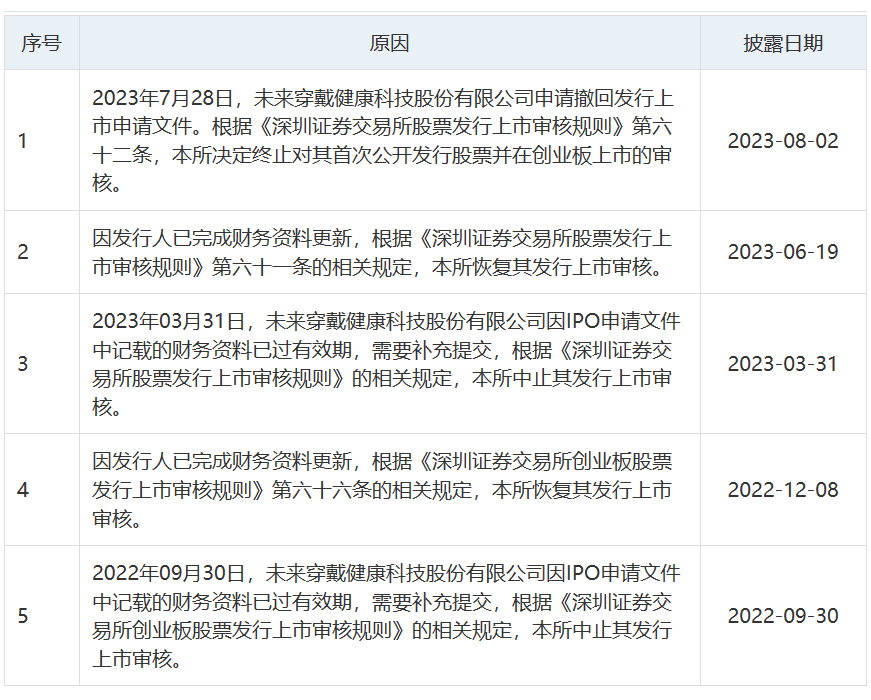 按摩排行_周一机构一致最看好的10金股