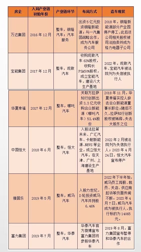 天眼查失信查询多久更新一次（天眼查执行信息多久更新） 第2张