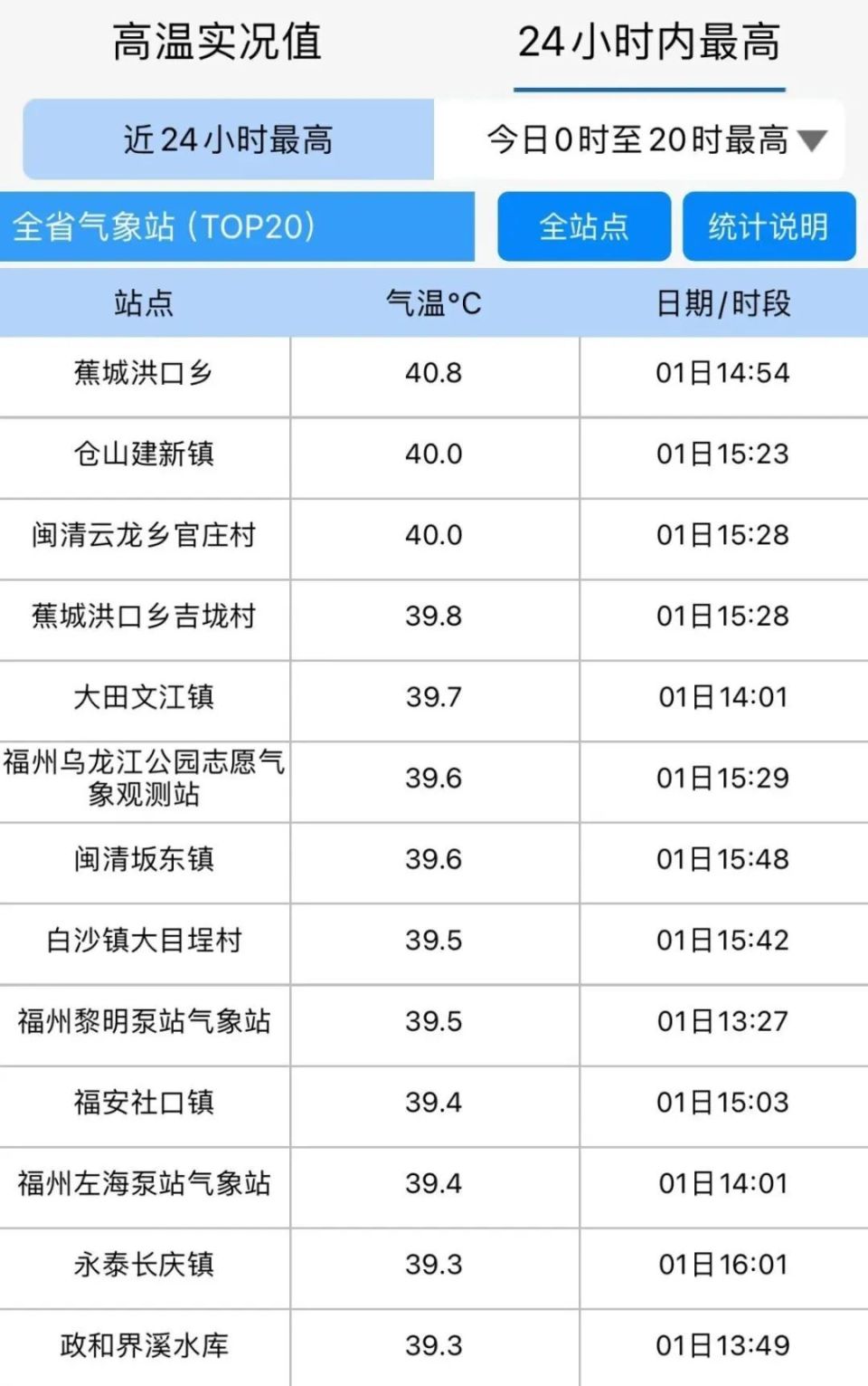 台风今天最新消息刚刚图片