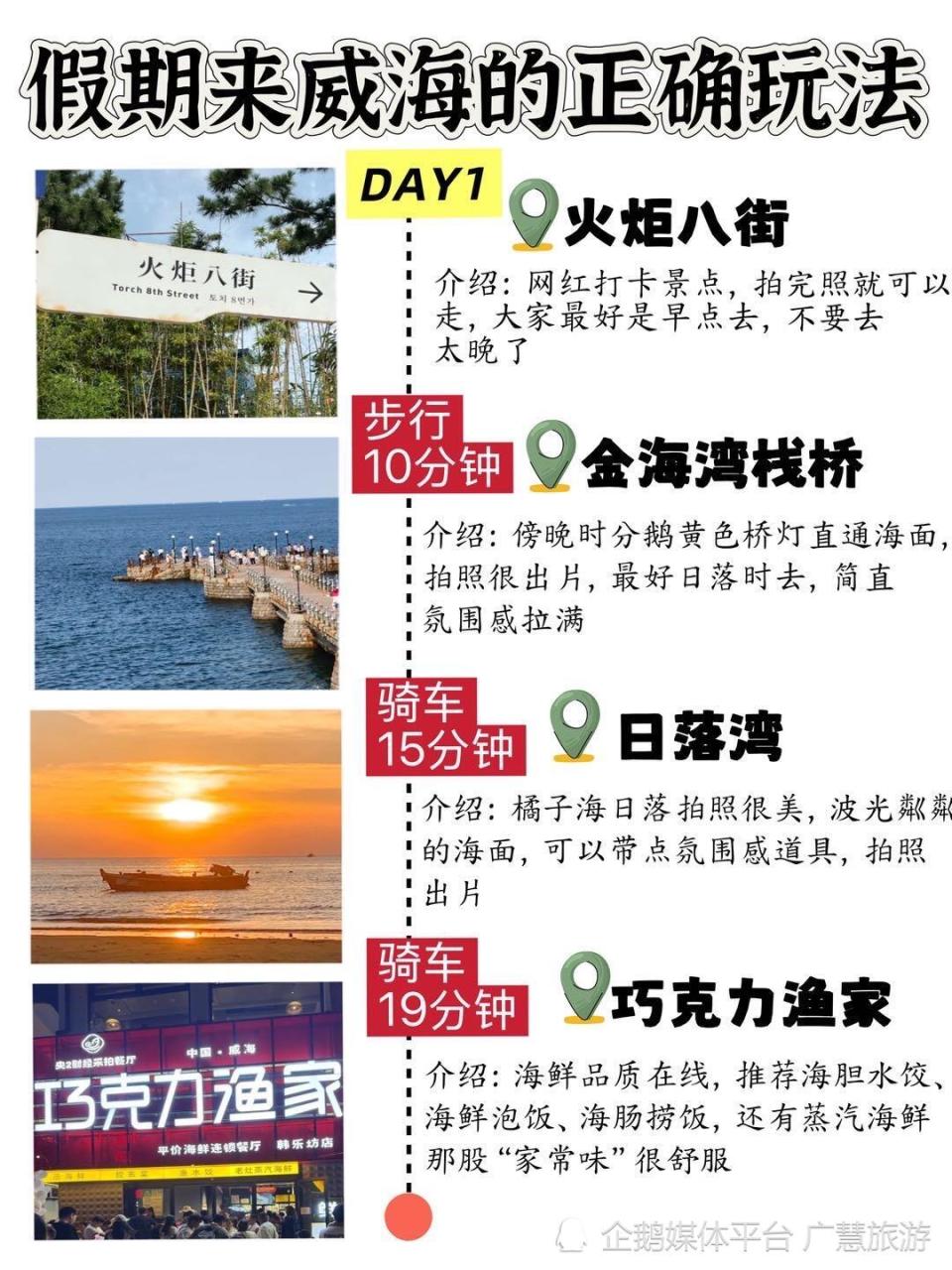 假期威海旅游，9月海边景点打卡_腾讯新闻
