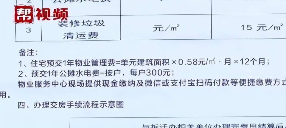 在小區物業處的牆上,記者看到南港花園物業服務中心貼出收物業費的 