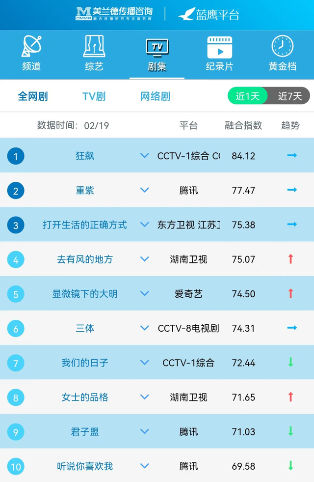 开放麦综艺_深圳脱口秀开放麦2018_原麦山丘开放加盟了吗