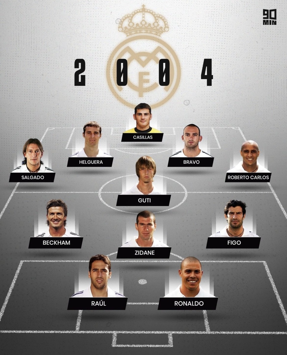 卡西利亚斯作为门将,提供了可靠的朗乇Ｕ.