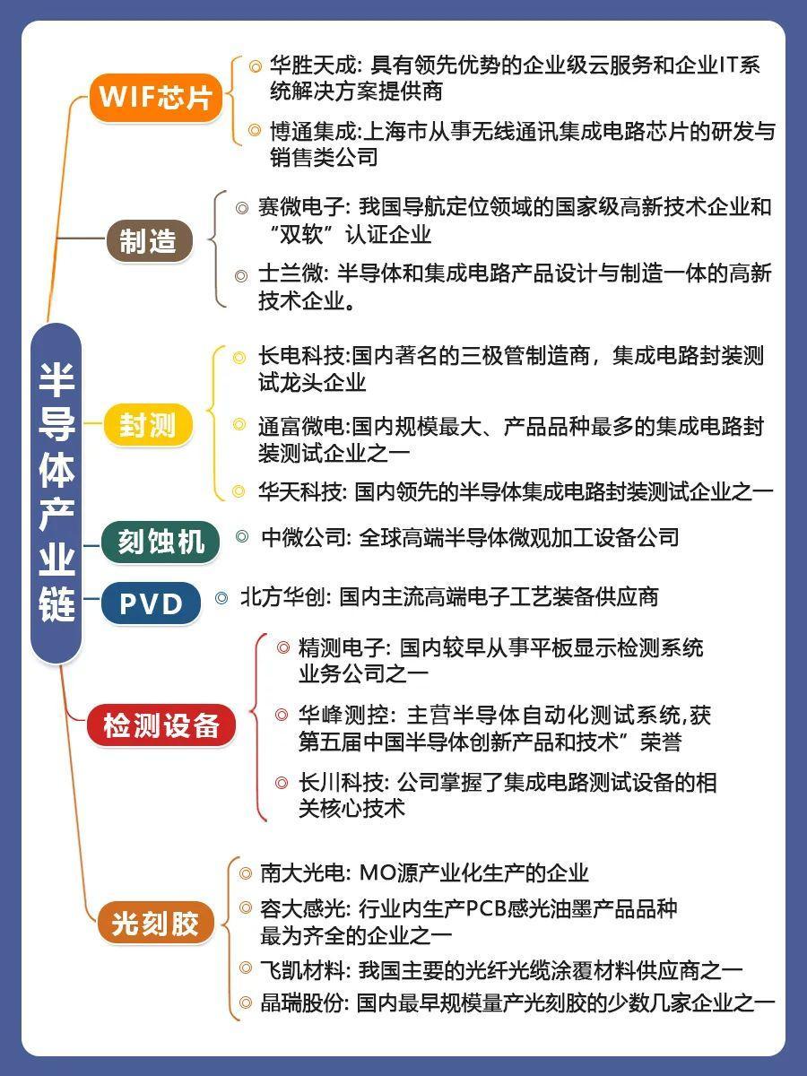 新质生产力8大新兴产业+9大未来产业产业链与重点公司图谱_腾讯新闻