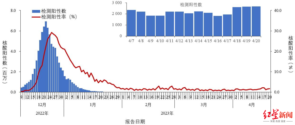 暴雪回应被网易起诉：目前未收到相关诉状，并未违反任何授权协议部编教材五年级语文上册2023已更新(哔哩哔哩/网易)部编教材五年级语文上册