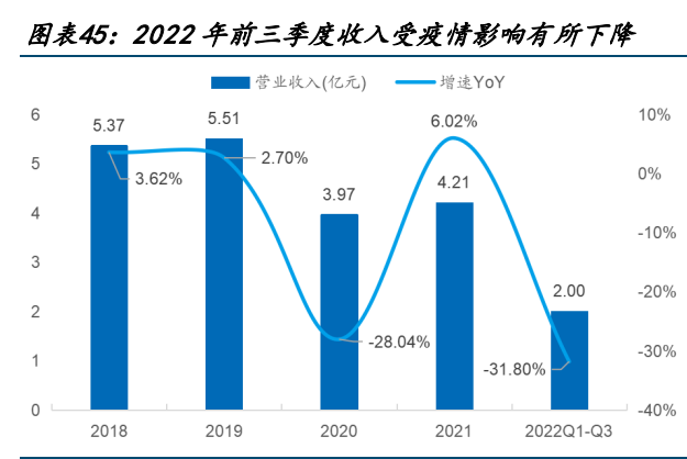 华为盘古大模型研究：盘古开天，AI落地插图12