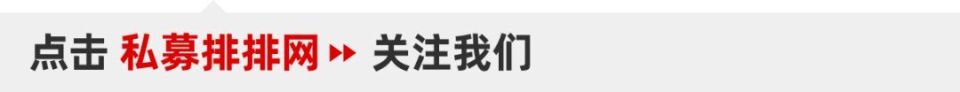 百億量化基金經理強勢信弘天禾張華領銜股票策略誰最強