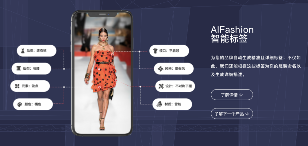 行业洞察 | 从创意到收益：AIGC展现崭新商业化视角 · 原文图片 6