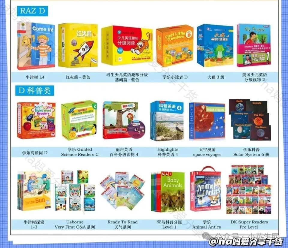 吐血整理！史上最全的RAZ平行拓展阅读书单，1000多本_腾讯新闻