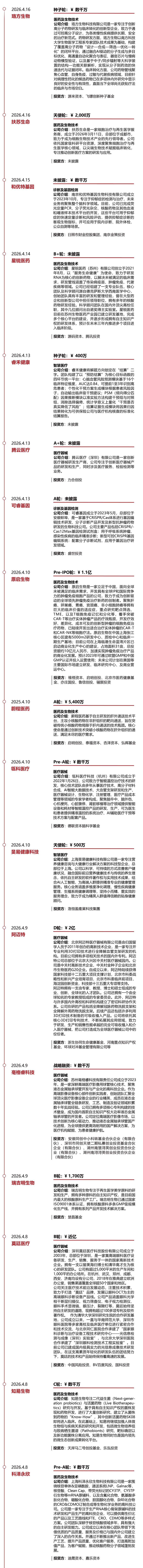 中国有哪些医疗生物公司华兴资本医疗与生命科技行业周报【Vol.408】_https://www.jmylbn.com_新闻资讯_第15张