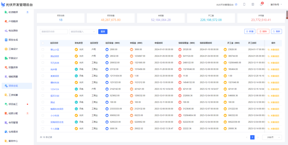 光伏户用如何开发？的图16