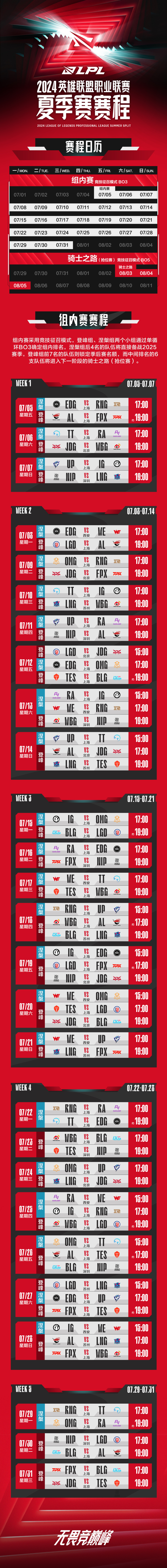 2024lpl夏季赛组内赛赛程赛制公布