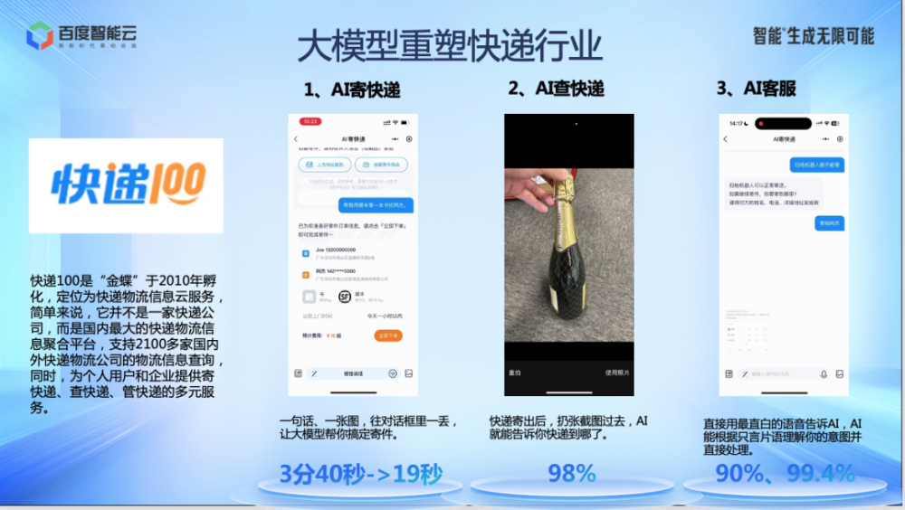 百度智能云尧敏华：应用+智能=生成无限可能 · 原文图片 11