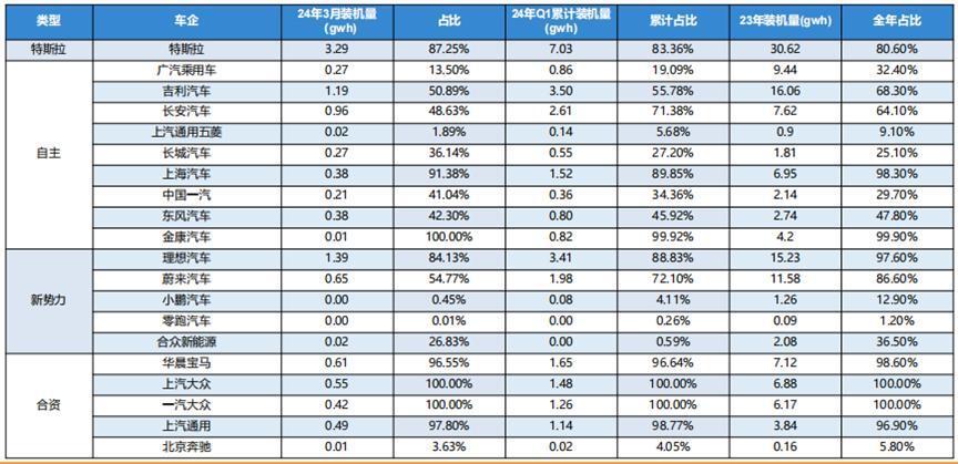 单日暴跌超 400 亿,「宁王」还能涨回去么?|智氪