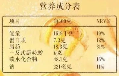 面对超市食品标签和减重名词一头雾水？速来拆解健康黑话