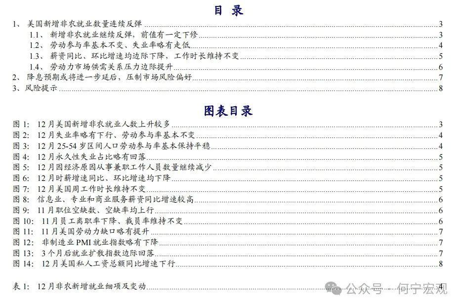 【开源宏观】非农就业强劲或将推迟市场降息预期_