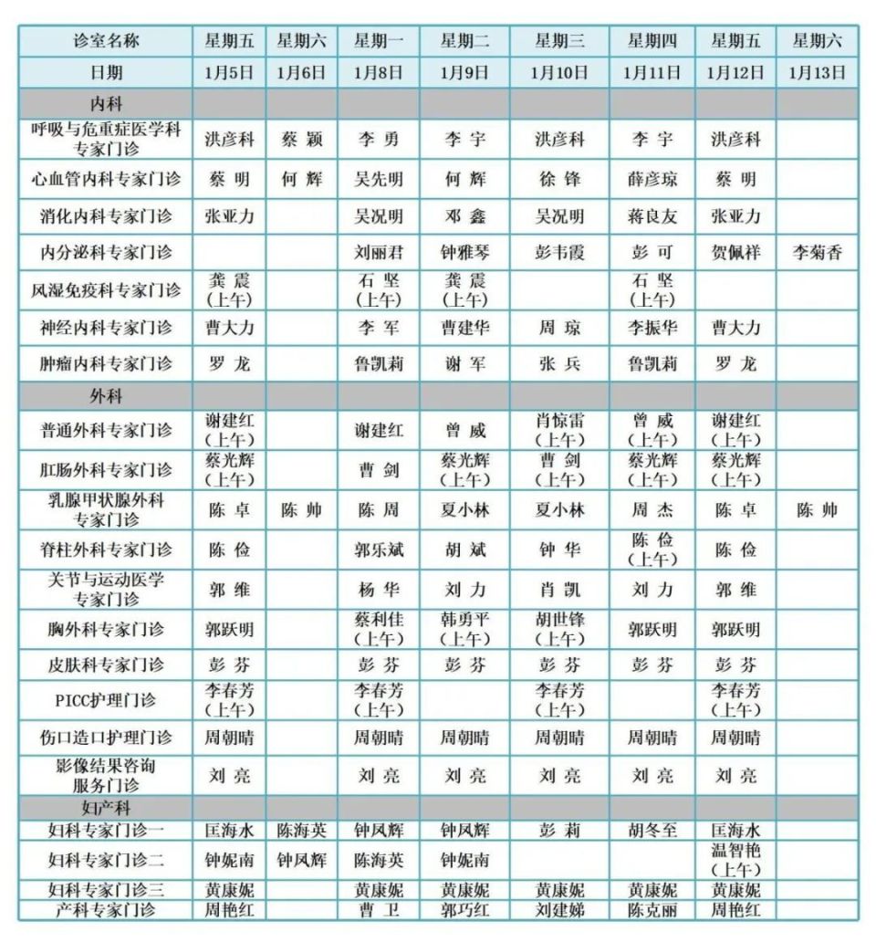 关于北京市肛肠医院代诊挂号服务院内科室精准带路，不用四处打听的信息