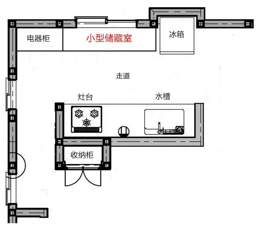哪怕只有30cm,厨房就能榨出1㎡储物间!