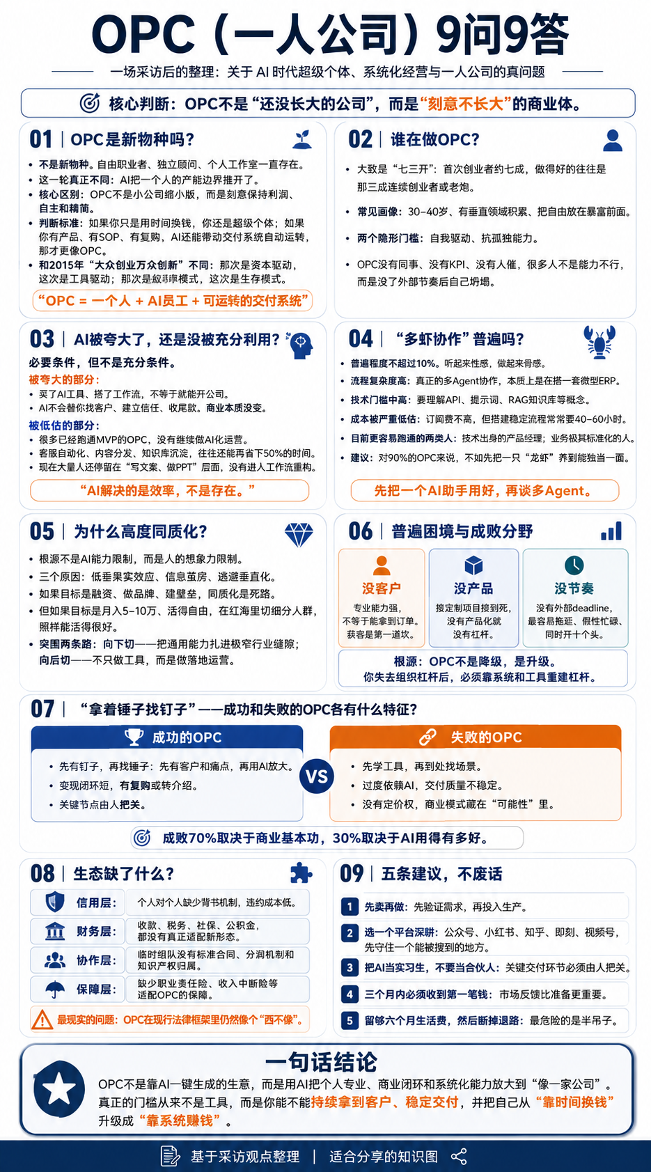 OPC不是“还没长大的公司”，而是“刻意不长大”的商业体 · 原文图片 2