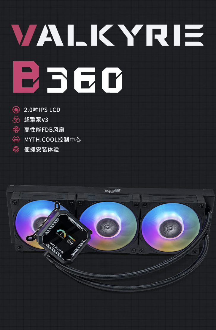 个 fdb 风扇,噪音 33 dba,支持英特尔 lga1700/1200/115x / 2011/2066