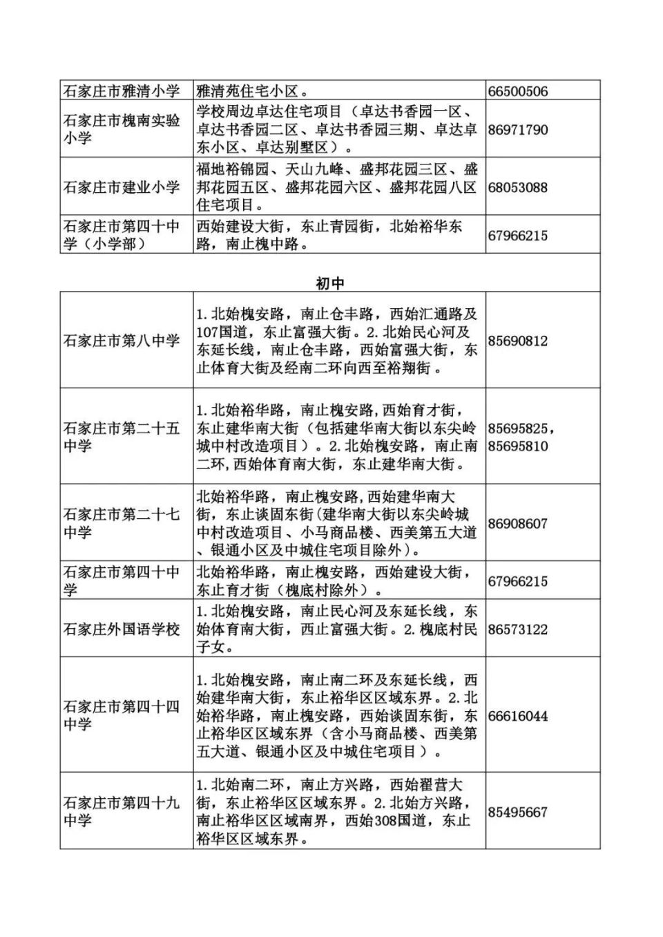 小心强对流!河北再迎高温;中小学招生划片范围来了!