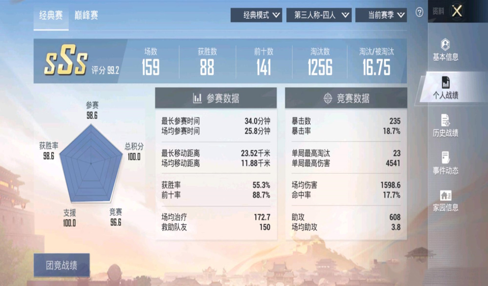 "吃鸡"6级车,9级枪,1200分的无敌战神?光子总算办点正事儿了_腾讯新闻