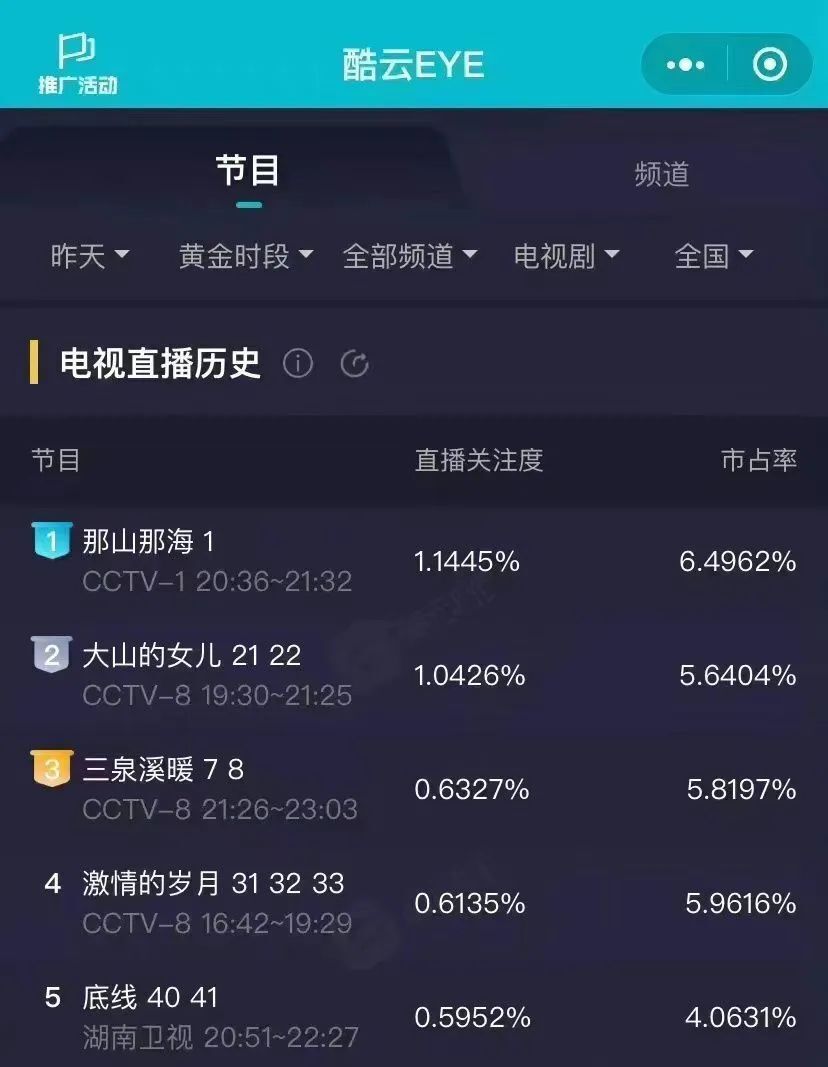 《但愿人长久》2023年8月在平潭台湾风情影视基地拍摄的电视剧《但愿