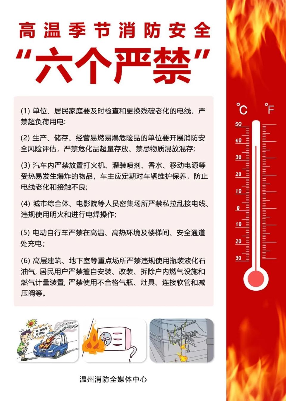 温州消防发布高温天气火灾预警!