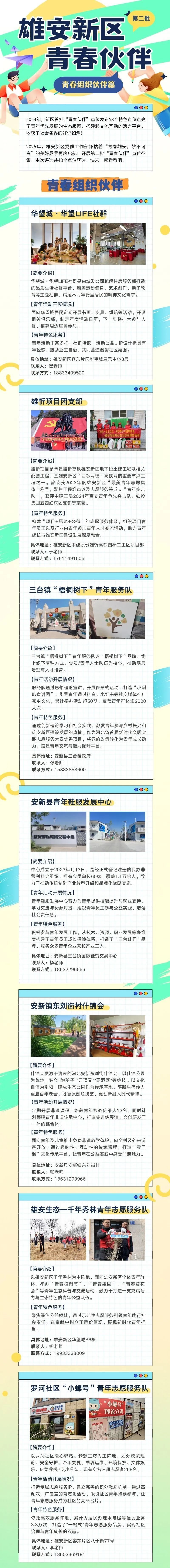 青春雄安 妙不可言丨雄安新区第二批青春伙伴发布！青春组织伙伴篇