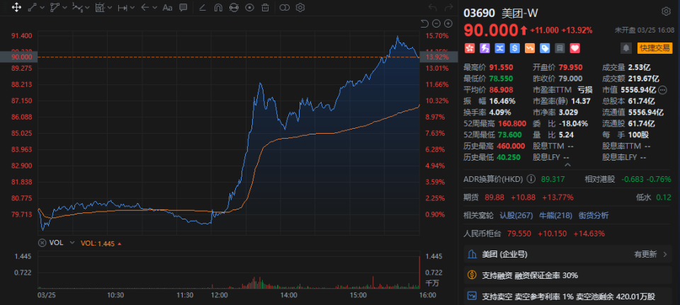 2026年内卷落幕盈利归位！港股互联网修复逻辑确立