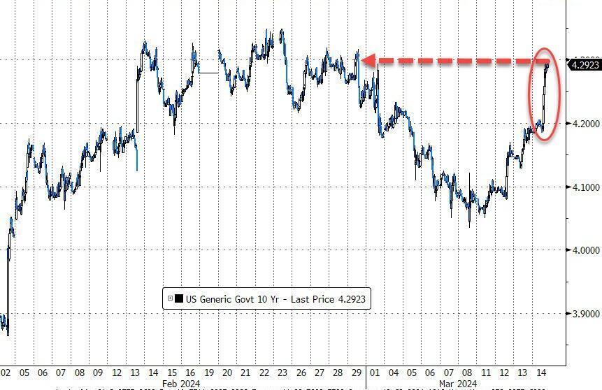 641