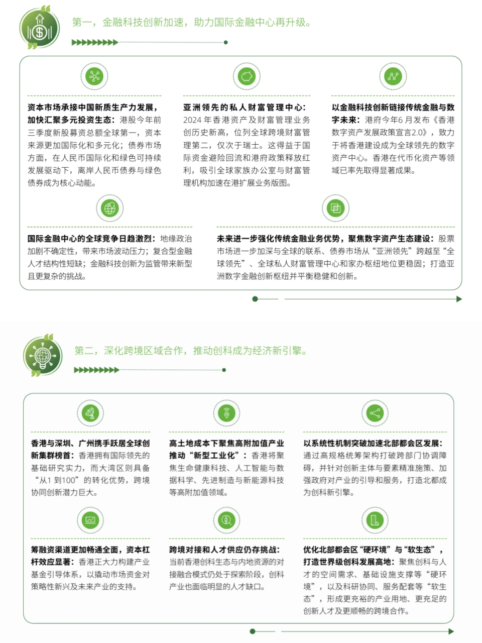 最新！重磅机构发布白皮书，持续看好香港-腾讯新闻