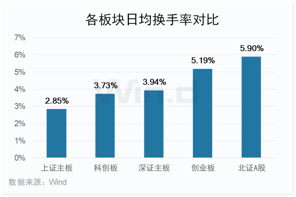 2026年上半年创业板排行榜_腾讯新闻