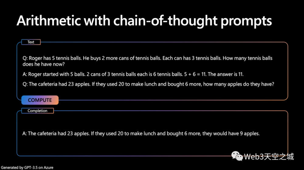 大模型狂潮的背后，Transformer引领的变革与未来展望——一图读懂AI新时代！