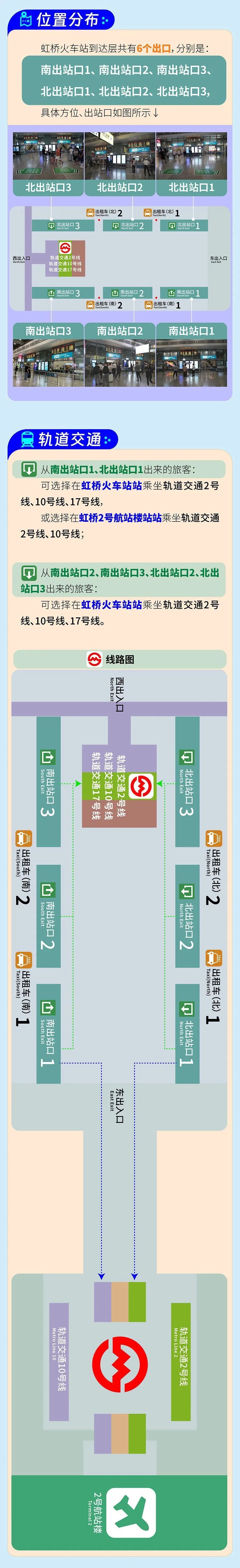 抵达虹桥火车站后,如何快速乘坐公共交通前往市区?