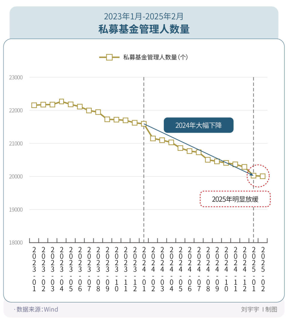 超高频交易，被从严从重处罚-腾讯新闻