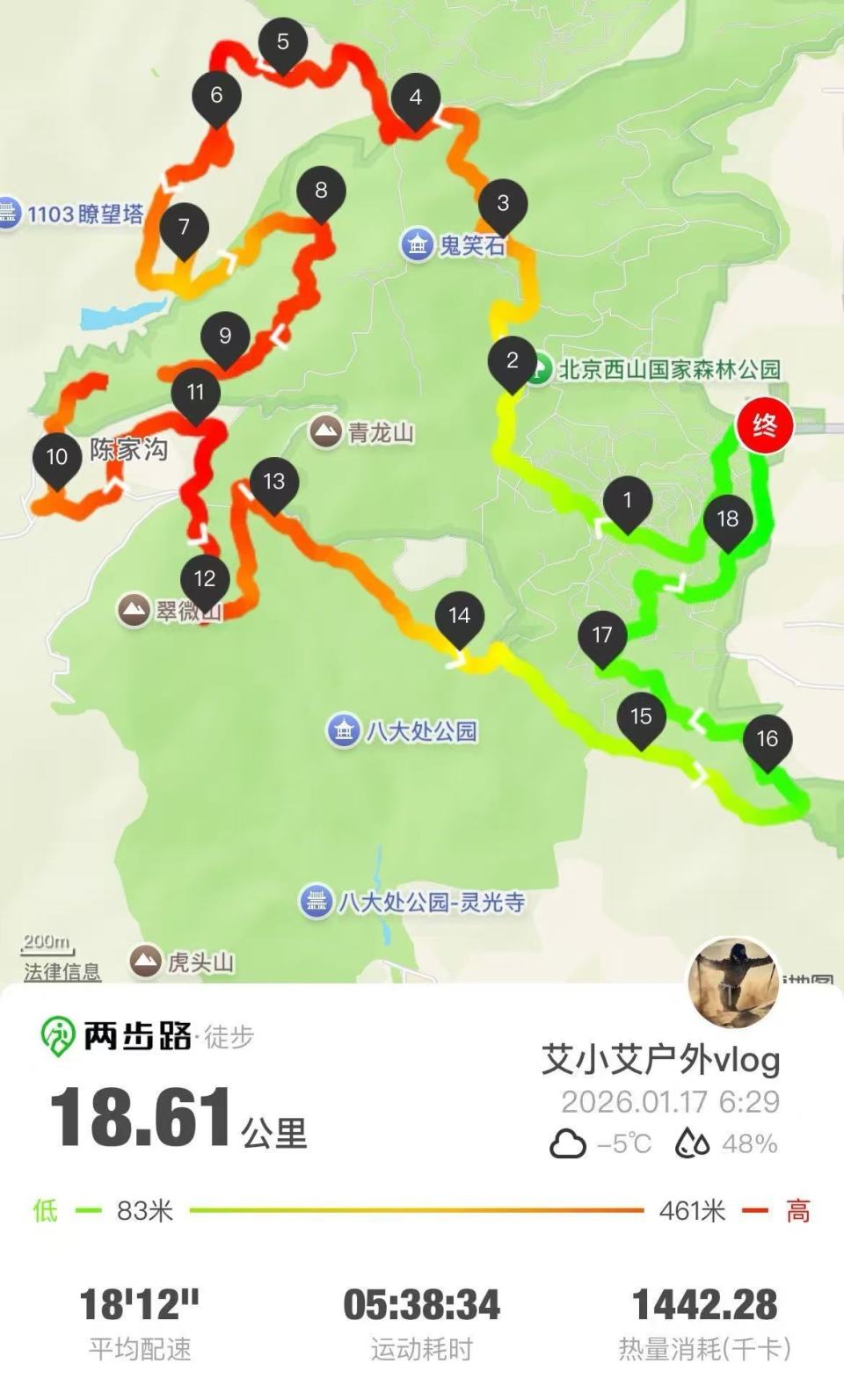 纵览原创 | 马年顶流玩法是徒步“画马”！河北资深爱好者将推出石家庄“画马”路线，并提出安全攻略_腾讯新闻
