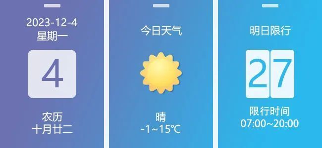 西安新一轮雨雪天气马上到未来天气