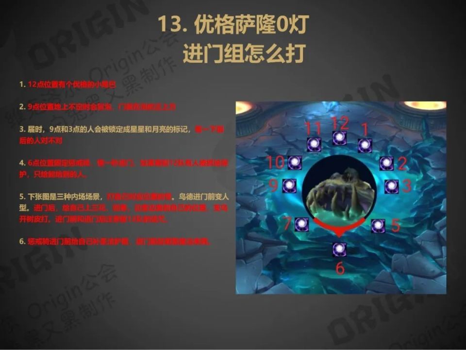 奥杜尔全boss攻略-治疗篇(origin)