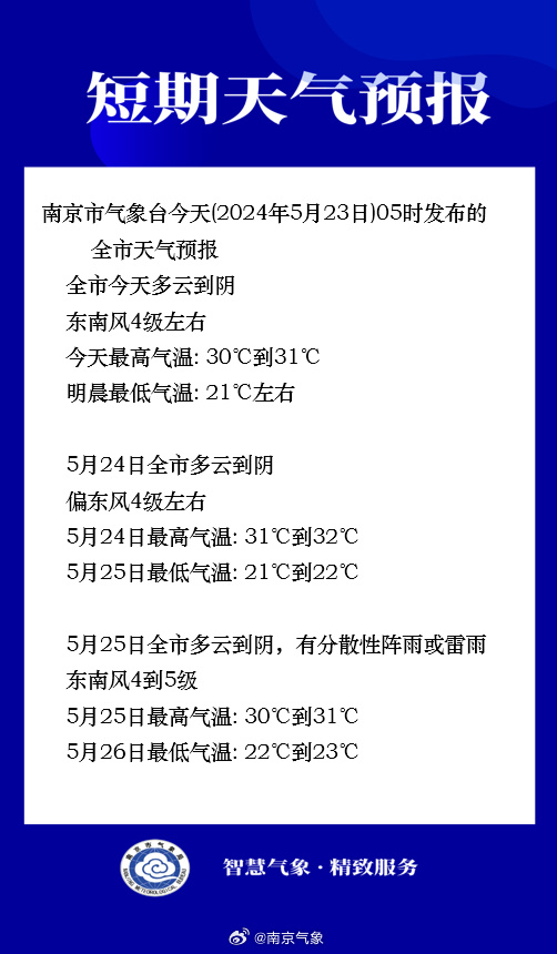 早安南京|夏天,来江边开启一场心动之旅!
